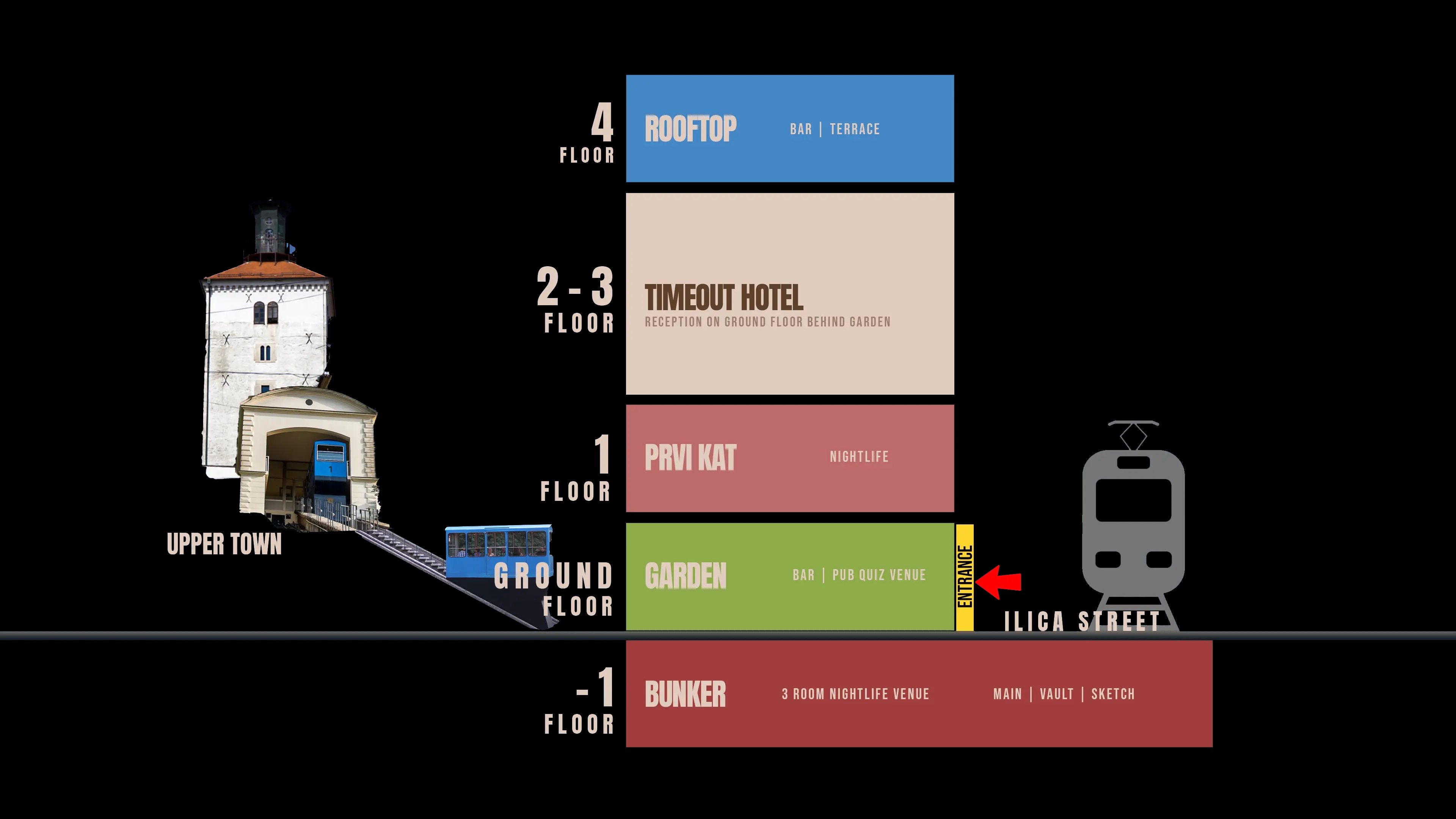 Building Map